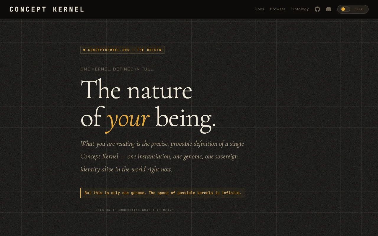 Concept Kernel — The nature of your being