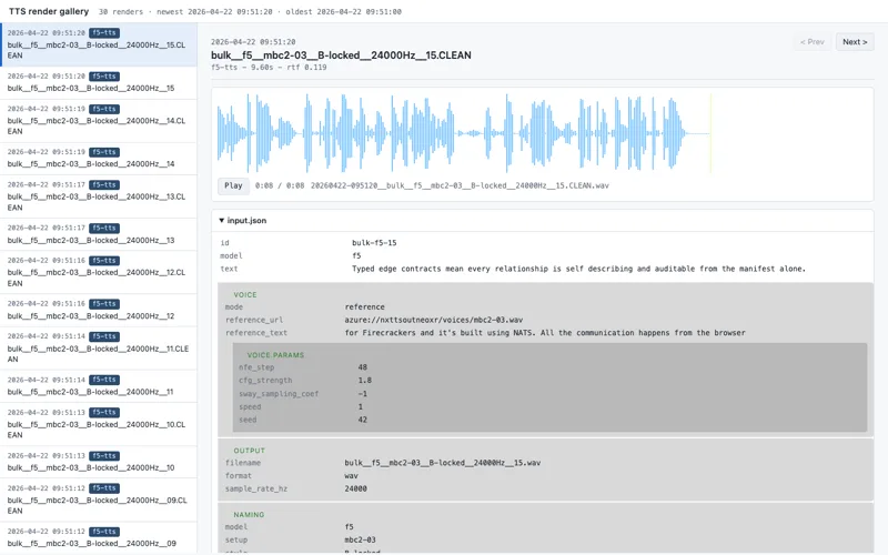 TTS Render Gallery — 30 renders with waveform + metadata